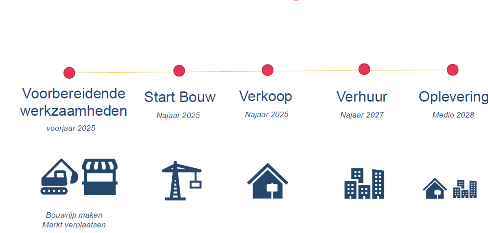 Afbeelding 2 Afbeelding 2