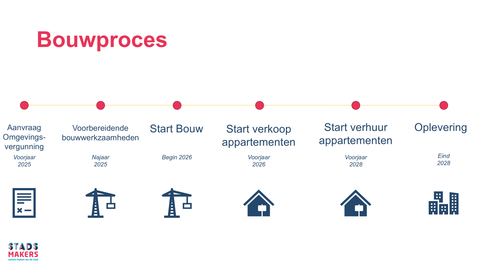 Afbeelding Planning Nieuwsbrief (1) Afbeelding Planning Nieuwsbrief (1)