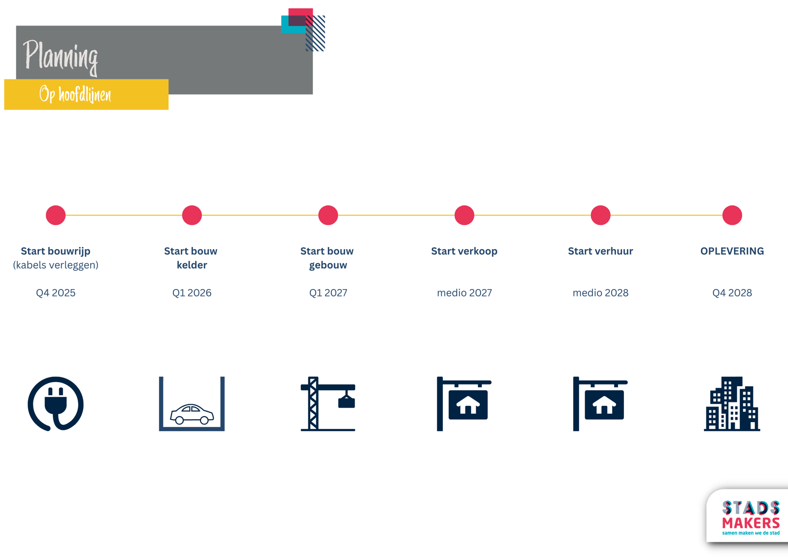 Planning (1)